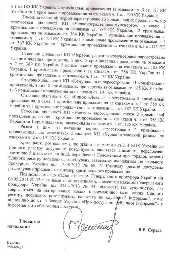 червоноград
