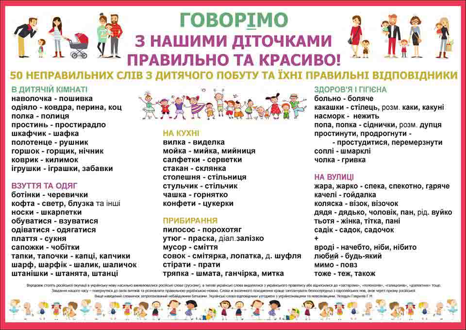 взуття