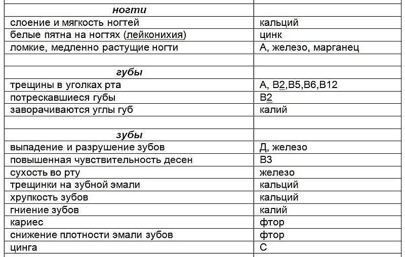 Фото|Над Бугом